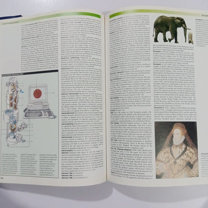 OXFORD World Encyclopedia (Preloved)