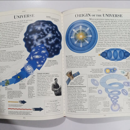 The Dorling Kindersley SCIENCE Encyclopedia (Preloved)