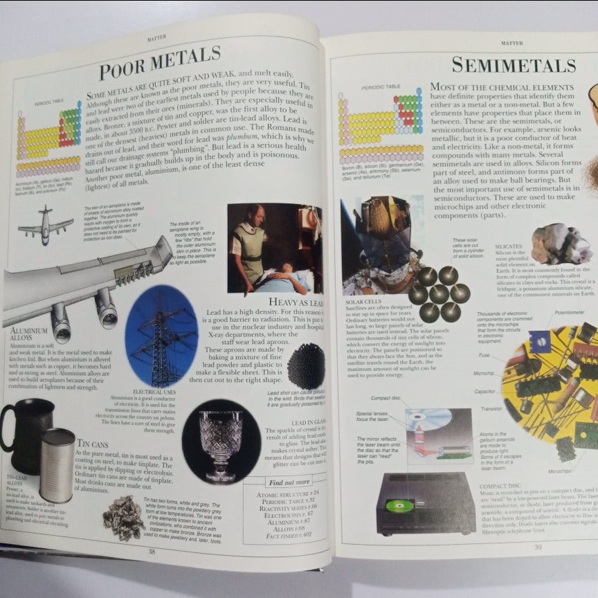 The Dorling Kindersley SCIENCE Encyclopedia (Preloved)