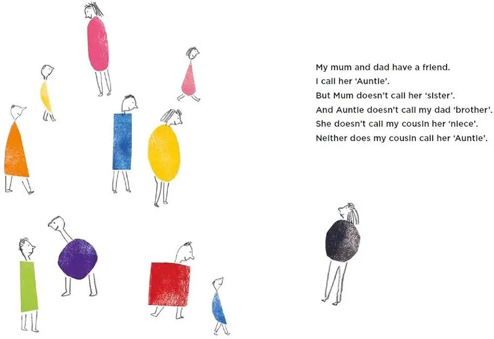 My Dad is My Uncle's Brother - Who's Who in my Family?