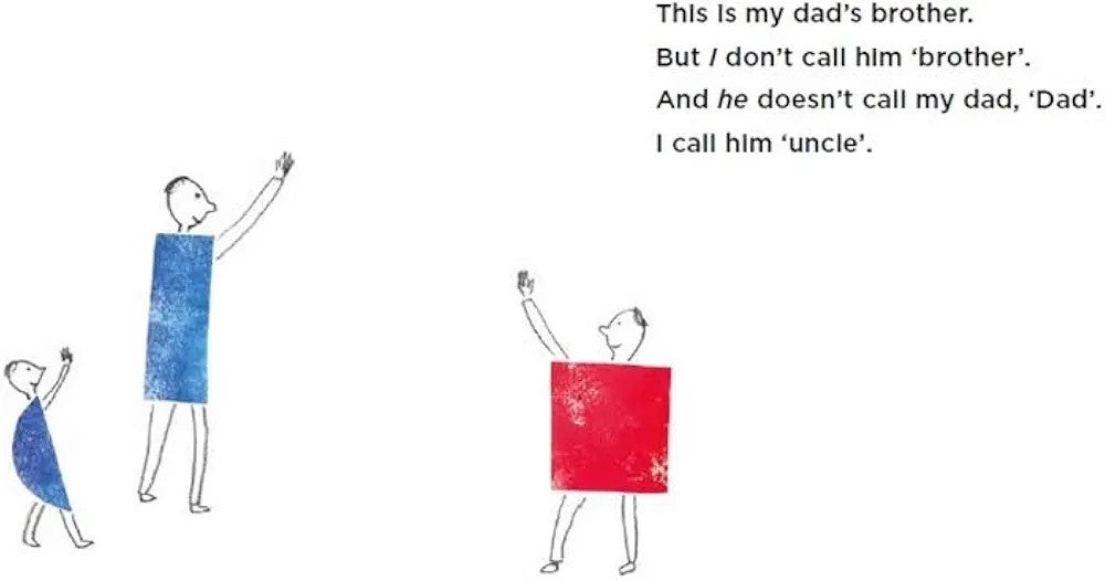 My Dad is My Uncle's Brother - Who's Who in my Family?