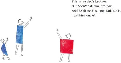 My Dad is My Uncle's Brother - Who's Who in my Family?