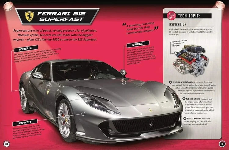 A World of Supercars - Get upto Speed with the Fastest Cars Around