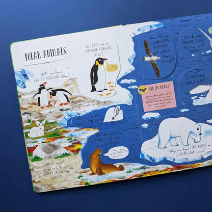 Which Animal Would be a Good Friend? Questions and Answers discover facts