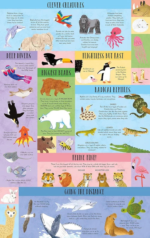 Which Animal Would be a Good Friend? Questions and Answers discover many more incredible facts