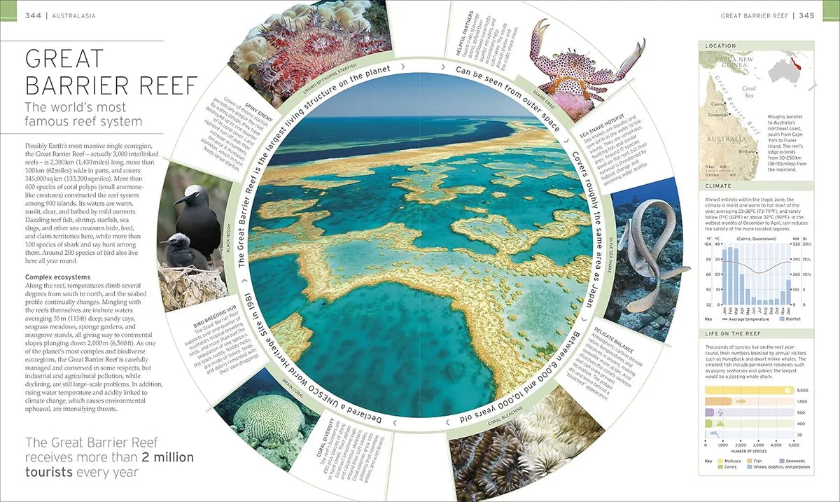 Educational infographic about the Great Barrier Reef with maps and images.