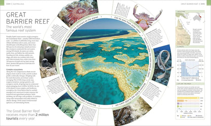 Educational infographic about the Great Barrier Reef with maps and images.
