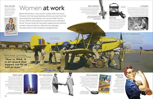 Illustration of women at work with a yellow biplane and various text boxes.