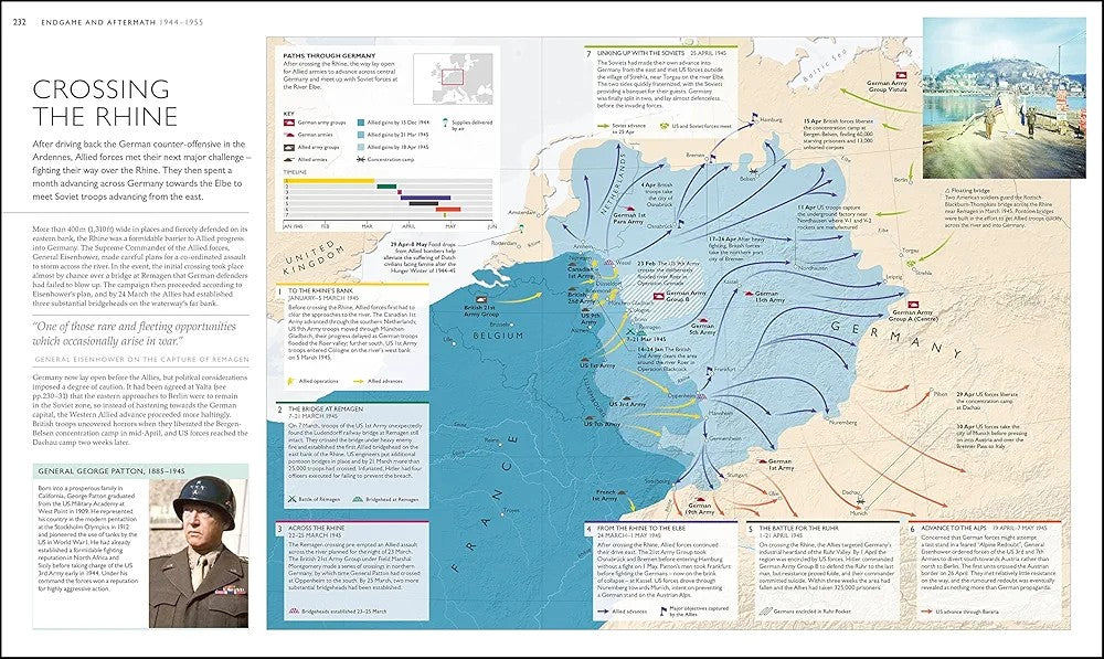 World War II Map By Map